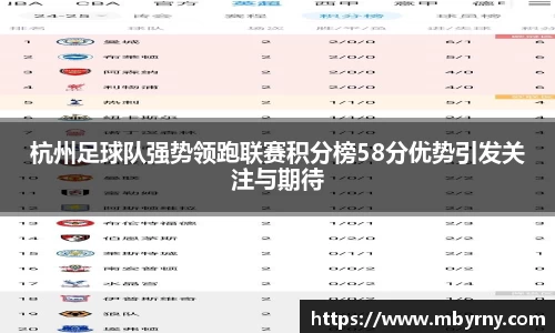 必一运动官方网站