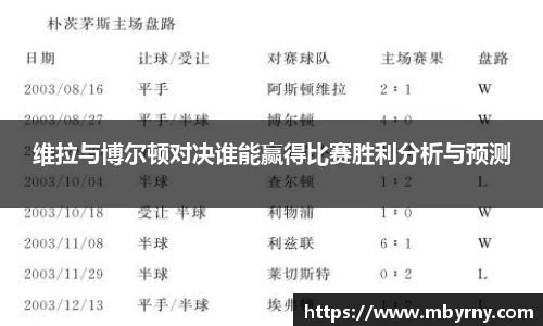 必一运动